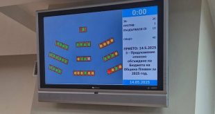 Общинският съвет в Плевен одобри бюджета на общината за 2025 г. след разгорещен дебат и със значително неодобрение от страна на БСП