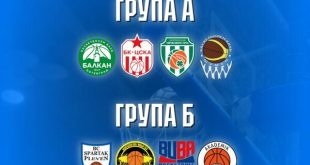Плевен е домакин на финалите на държавното първенство по баскетбол за юноши до 18 години с участие на осемте най-добри отбора в страната