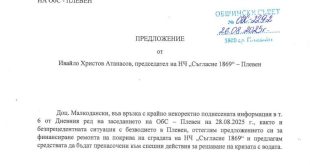Читалище „Съгласие 1869“ в Плевен се отказва от средства за ремонти в подкрепа на борбата с безводието в града