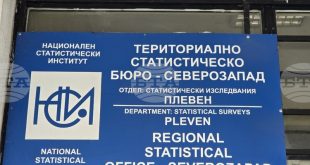 Област Плевен на осмо място по средна заплата в България, с лек спад през третото тримесечие на 2025 г.