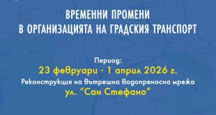 От 23 февруари до 1 април се въвеждат временни промени в маршрутите на тролейбусни линии №33, №7, №7А и №14 в Плевен заради ремонт на ул. Сан Стефано