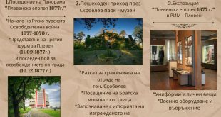 На 4 юни Плевен организира пешеходна обиколка Пътят към свободата с посещение на Панорама Плевенска епопея 1877, Скобелев парк и Регионалния исторически музей