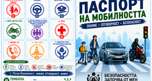 Обявиха печелившите от томболата „Пътна безопасност – знание, отговорност, живот“