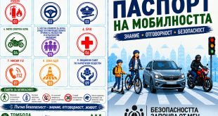 Плевен домакин на мащабна инициатива за пътна безопасност тази събота