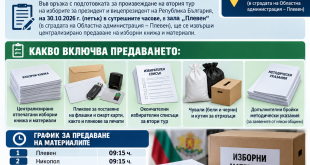 В Плевенско предават изборните материали за балотажа на президентските избори на 30 октомври